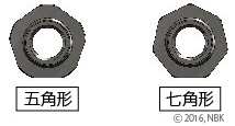 さらに防犯性向上